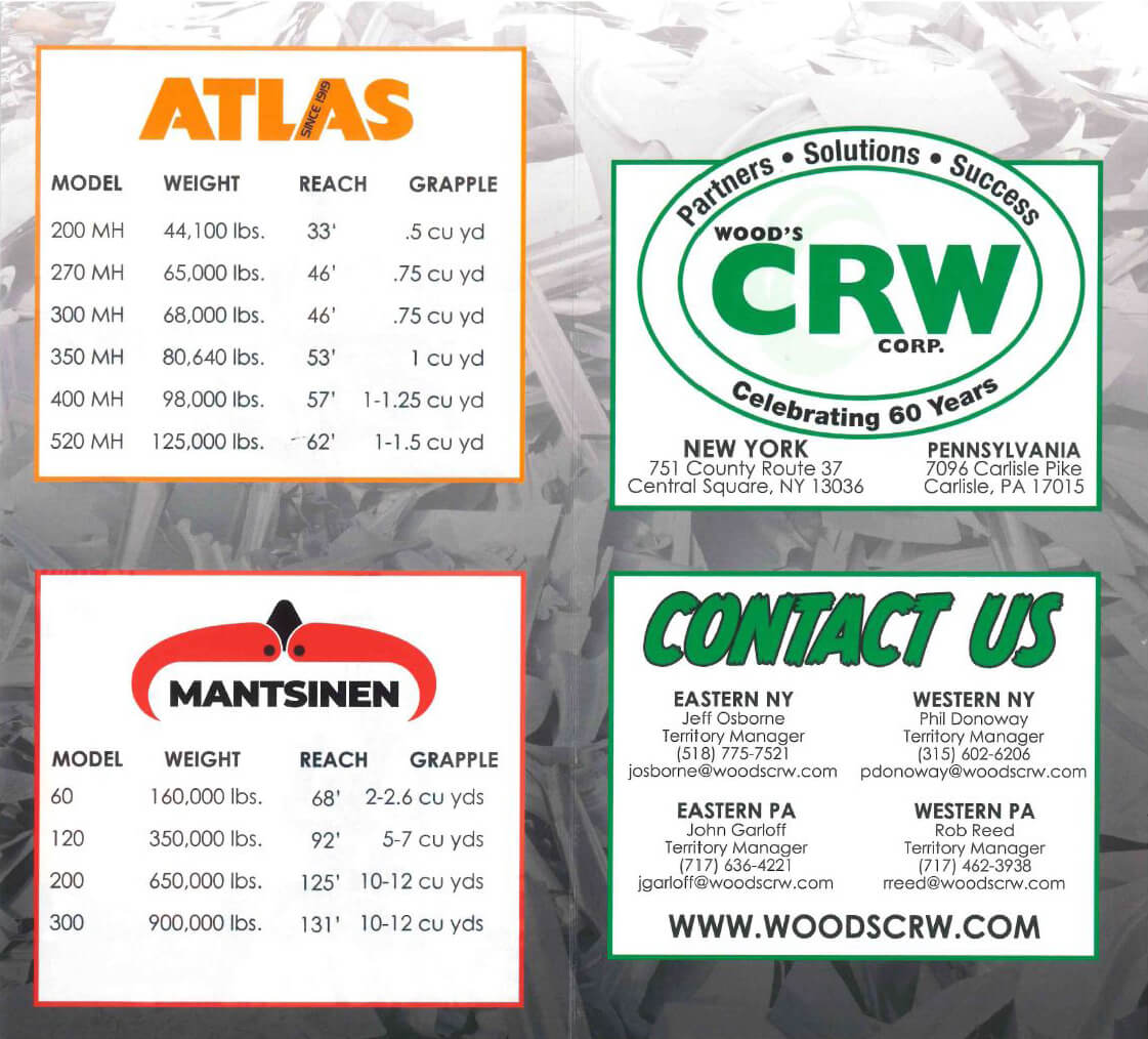 Wood's CRW - Weight and Reach